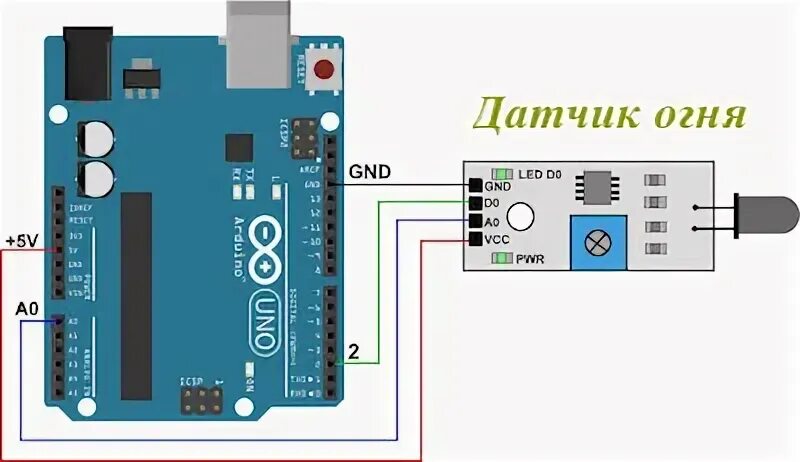 Подключение датчика огня Arduino и микросхемы Датчик обнаружения огня (пламени) KY-026