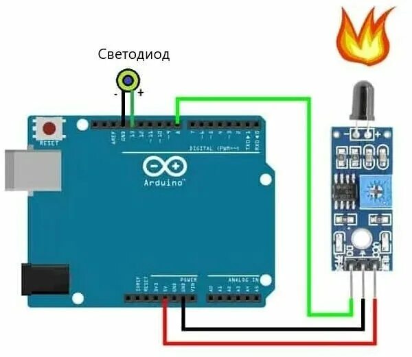 Подключение датчика огня Инфракрасный (ИК) датчик пламени / огня для Arduino 3.3-5В (2 штуки в комплекте!