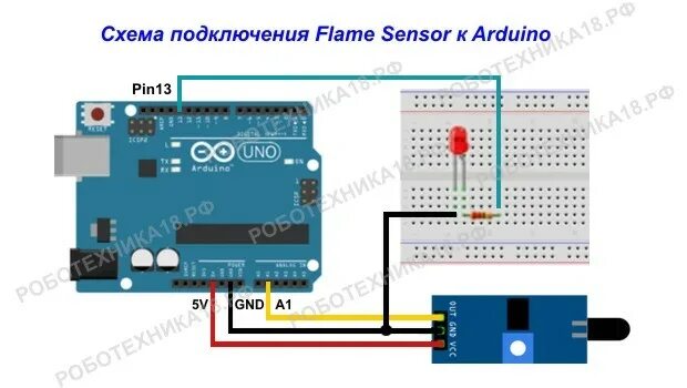 Подключение датчика огня Arduino подключение датчика огня (flame sensor) РобоТехника18