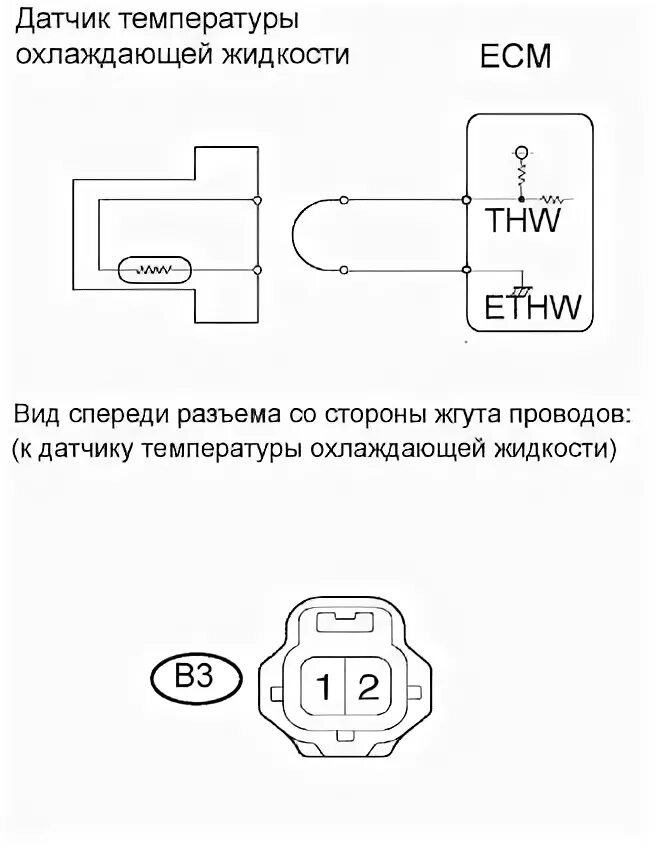 Подключение датчика охлаждающей жидкости TechDoc