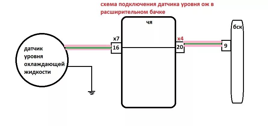 Подключение датчика охлаждающей жидкости Датчик уровня охлаждающей жидкости в ваз 2108 - Lada 21081, 1,5 л, 1992 года эле