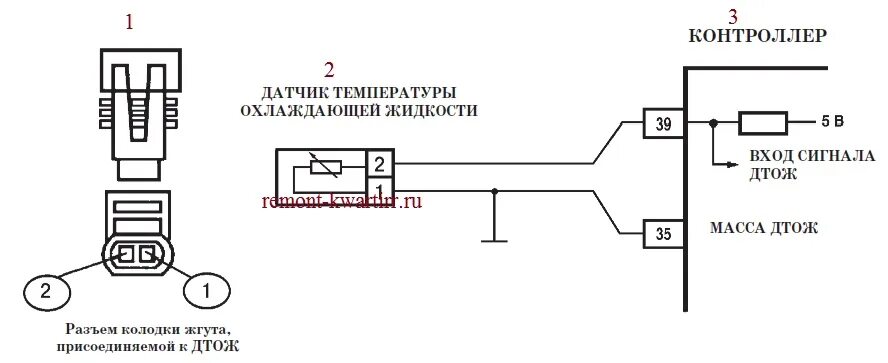 Подключение датчика охлаждающей жидкости Схема подключения датчика коленвала: найдено 90 изображений