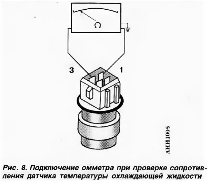 Подключение датчика охлаждающей жидкости Volkswagen Passat 1988-1996: KSUD check "Motronic 2.9" engine "AEK" car "Passat 