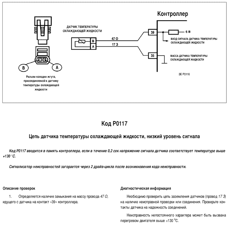 Подключение датчика охлаждающей жидкости S-Pb.Chipdiagnost.Диагностика двигателя, чип-тюнинг автомобилей и зап.части для 