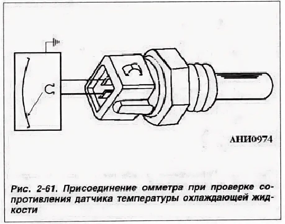 Подключение датчика охлаждающей жидкости с вольтметром Проверка клапана управления запаздыванием зажигания