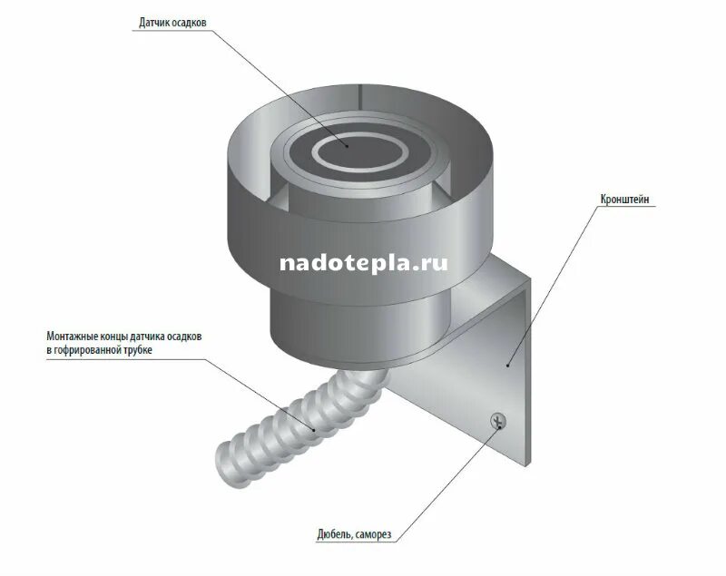 Подключение датчика осадков Датчик осадков TSP-02-3,0 (ССТ Россия) - купить по цене 6 800 ₽ в интернет-магаз