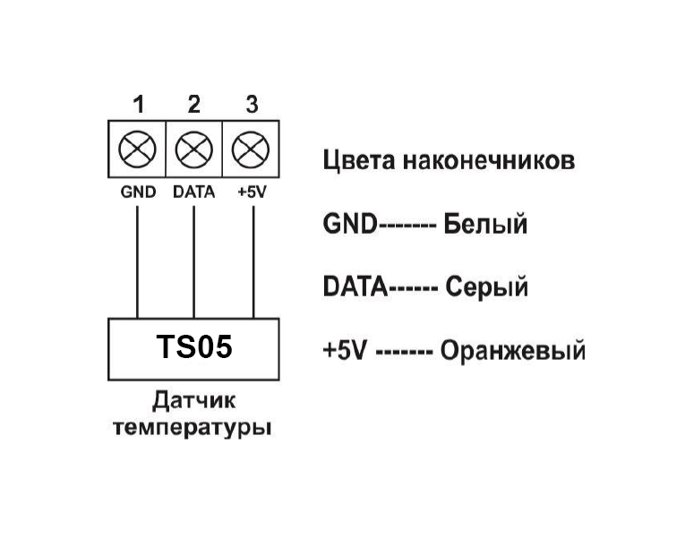 Подключение датчика осадков Регулятор температуры электронный ТР-300 - Теплоресурс