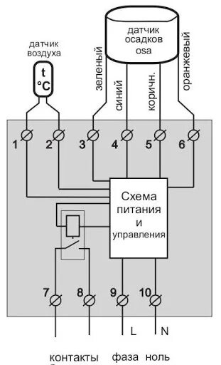 Подключение датчика осадков TERNEO sneg с датчиком осадков инструкция, характеристики, форум, поддержка