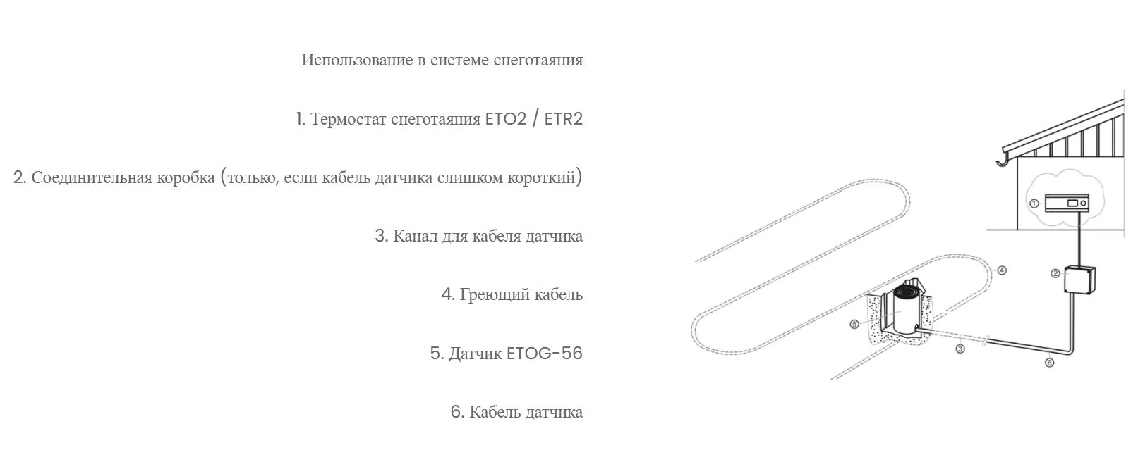 Подключение датчика осадков Датчик осадков и температуры для площадок ETOG-56 - МосОбогрев