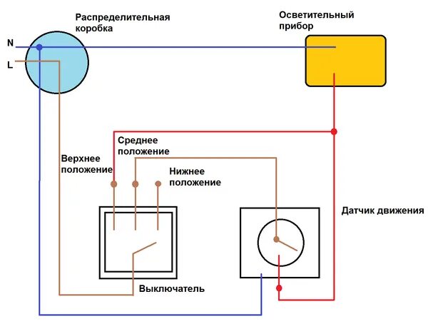 Подключение датчика освещения через выключатель Схема подключения датчика движения для освещения - интернет-магазин ВсеИнструмен