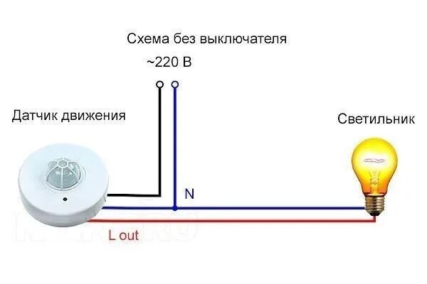 Подключение датчика освещения через выключатель Circuit connection of motion sensor for lighting Types of motion sensors The cor