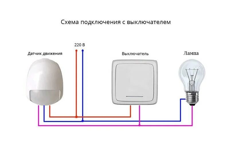 Подключение датчика освещения через выключатель Зачем нужен датчик движения HeatProf.ru