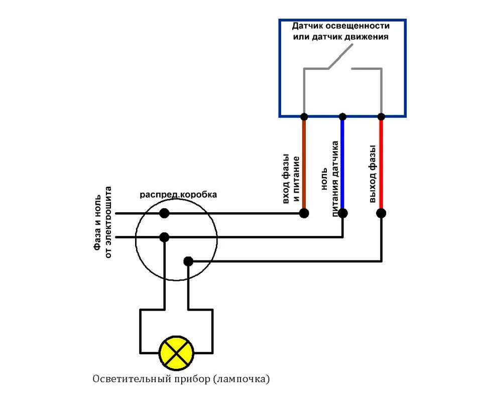 Схема подключения датчика движения для освещения Своими руками ребята Дзен