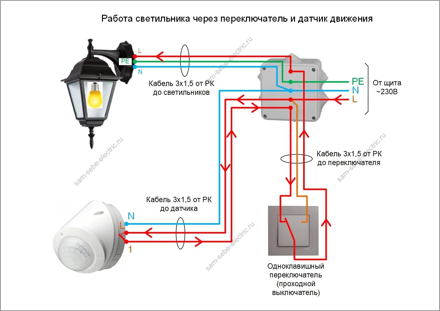 Подключение датчика освещения через выключатель Подключение датчика движения для освещения с выключателем: схема и инструкция