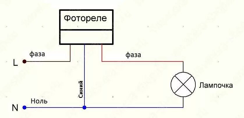 Подключение датчика освещения день ночь Фотореле для уличного освещения: выбор, схемы установки