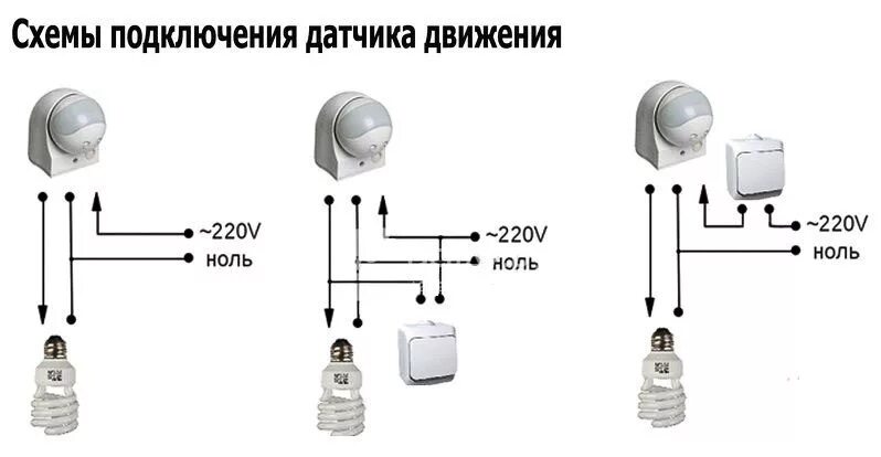 Подключение датчика освещения день ночь Webasyst " Установка датчика движения для включения света