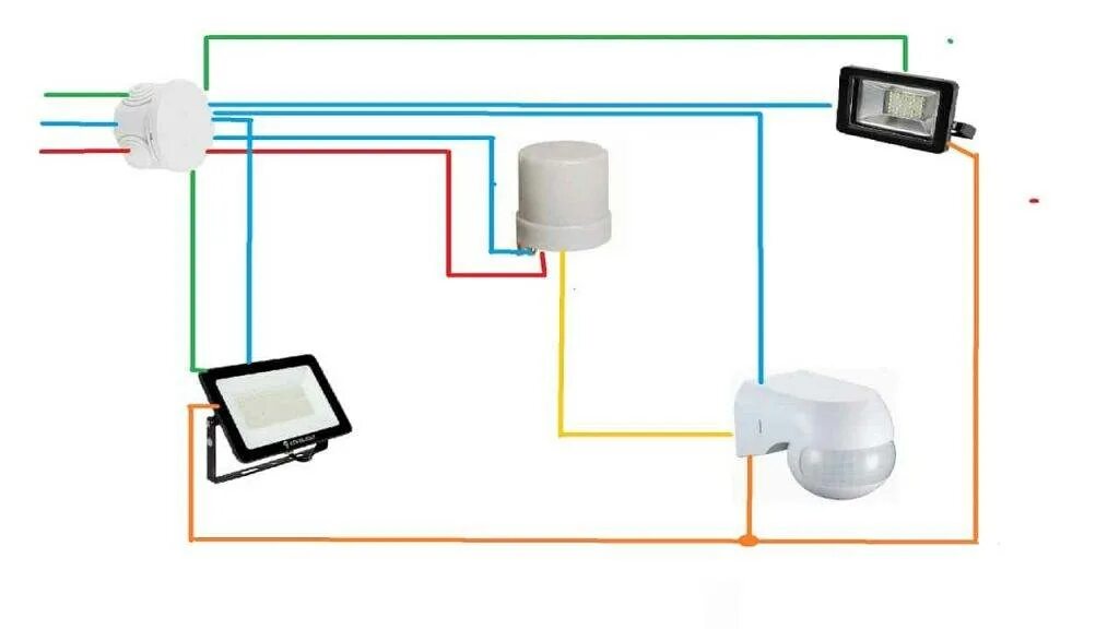 Подключение датчика освещенности к прожектору Как подключить датчик движения к прожектору светодиодному (LED): схема подключен