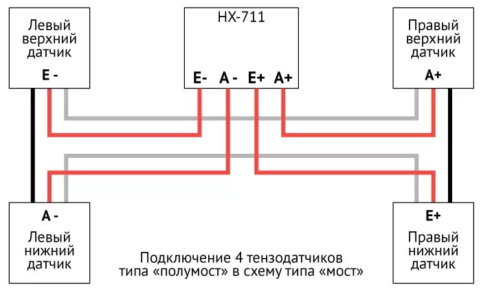 Подключение датчика от напольных весов Тензодатчики и НХ711. Руководство пользователя. - Описания, примеры, подключение