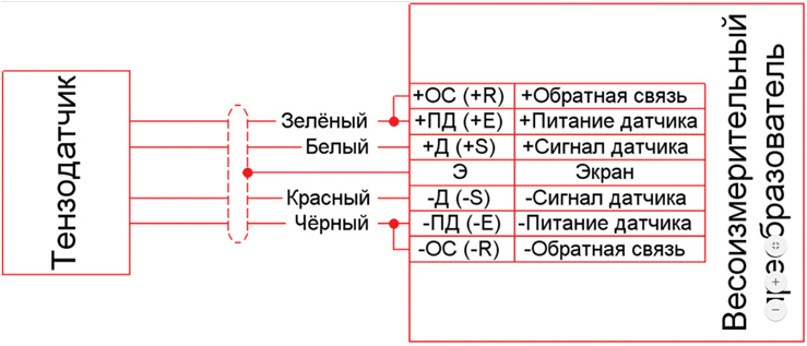 Подключение датчика от напольных весов Ритейл