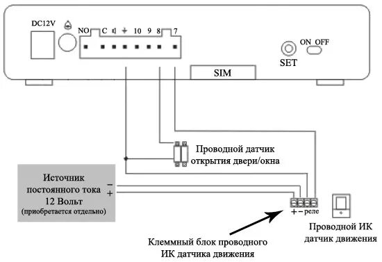 Подключение датчика открытия двери Проводные датчики для GSM сигнализации: как подключать датчики?