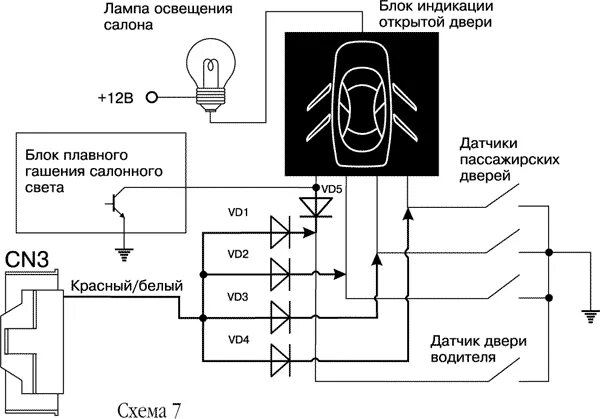 Подключение датчика открытия двери SCHER-KHAN MAGICAR IV - руководство по установке