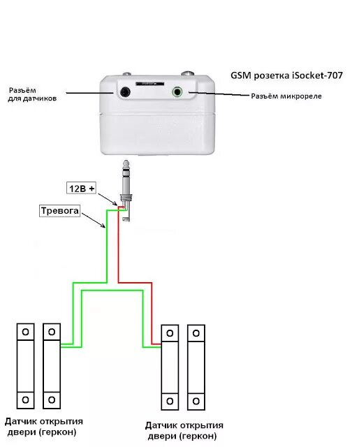 Подключение датчика открытия двери Как подключить датчик HeatProf.ru