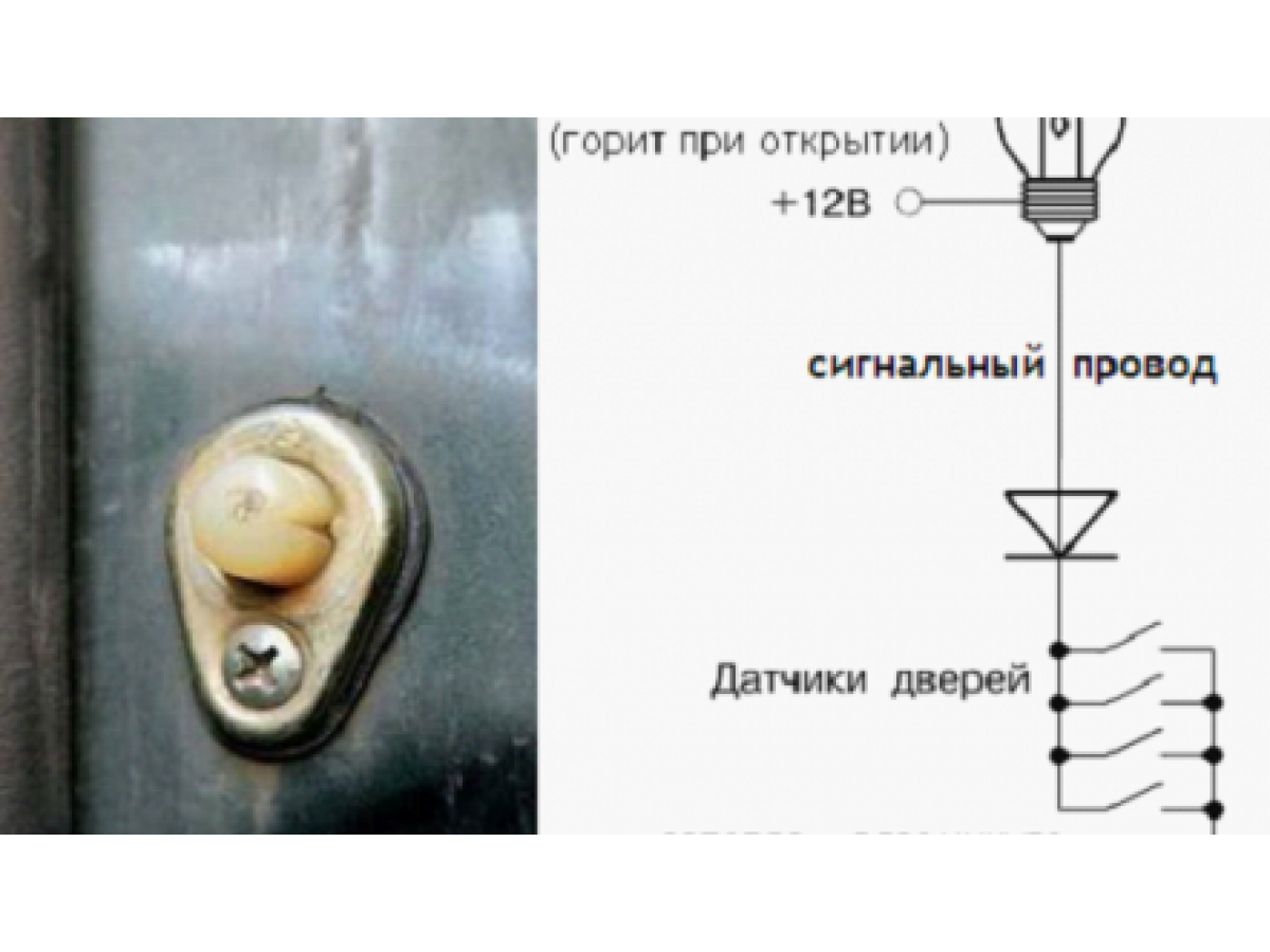 Подключение датчика открытия двери Как сделать автомобильную сигнализацию из мобильника своими руками