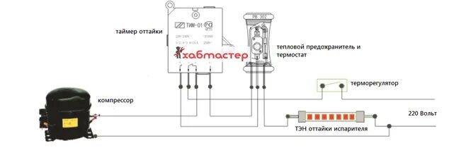 Подключение датчика оттайки холодильника Запчасти для бытовой техники - Таймер оттайки электронный ТИМ-01.11, для холодил