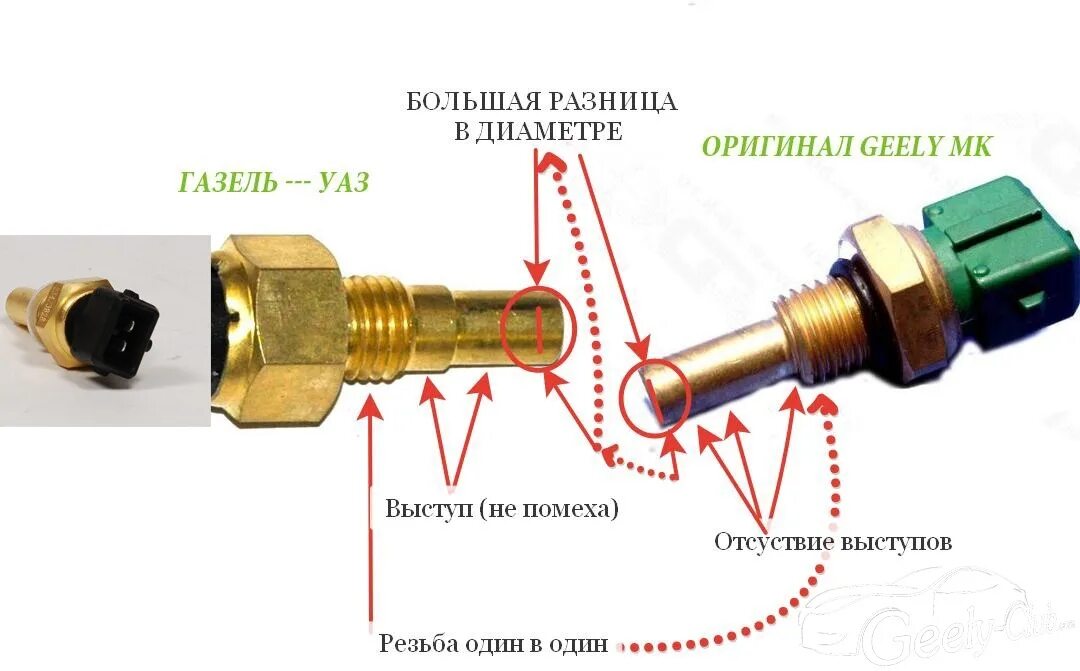 Подключение датчика ож Картинки ГДЕ УСТАНАВЛИВАЕТСЯ ДАТЧИК ТЕМПЕРАТУРЫ