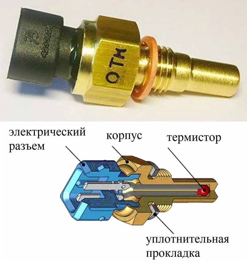 Подключение датчика ож Как проверить датчик температуры охлаждающей жидкости мультиметром, не снимая с 