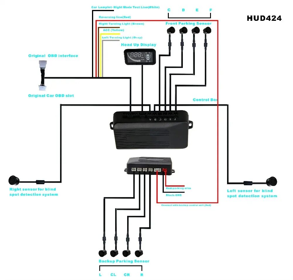 Подключение датчика парковки parktronic 8 sensors seamless parking system 2 blind detector+ 5.5 HUD screen wi