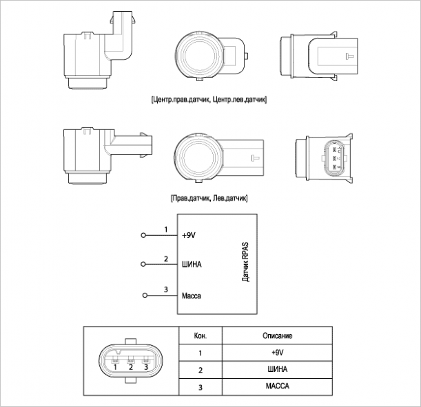 Подключение датчика парковки KIA Sportage 3. Руководство по ремонту - часть 15