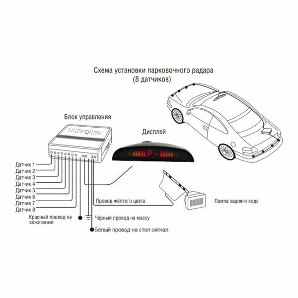 Подключение датчика парковки схема Датчик парковки INTERPOWER IP-816 Black