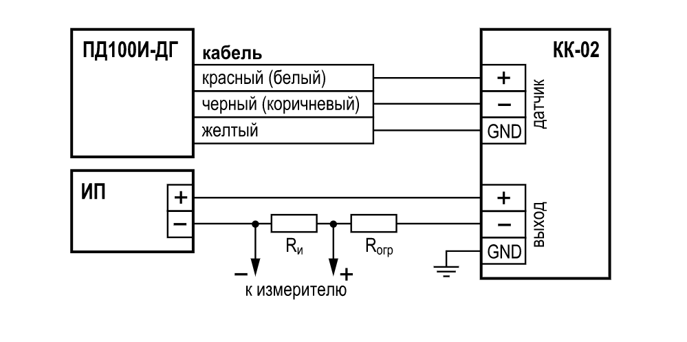 Подключение датчика пд100 ᐉ КК-02 купить по выгодной цене Союз-Прибор Москва.
