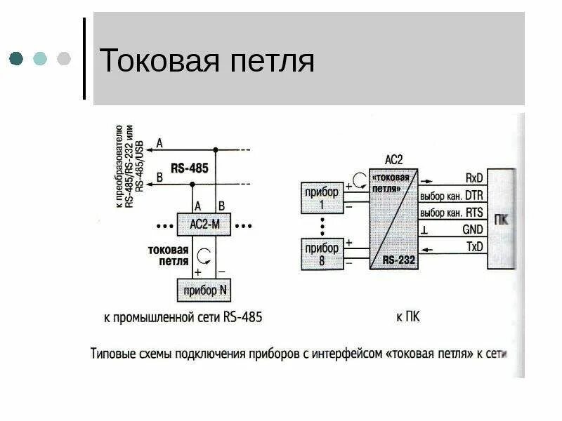 Подключение датчика по токовой петле Картинки ТОКОВАЯ ПЕТЛЯ СХЕМА