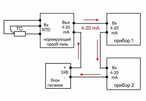 Подключение датчика по токовой петле Промышленные датчики давления. Об устройстве и назначении - datchiki.com