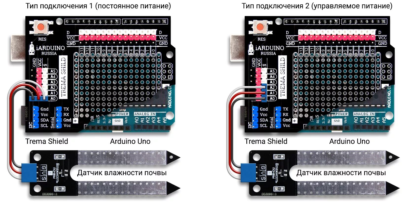 Подключение датчика почвы к ардуино Датчик влажности почвы, резистивный - Описания, примеры, подключение к Arduino
