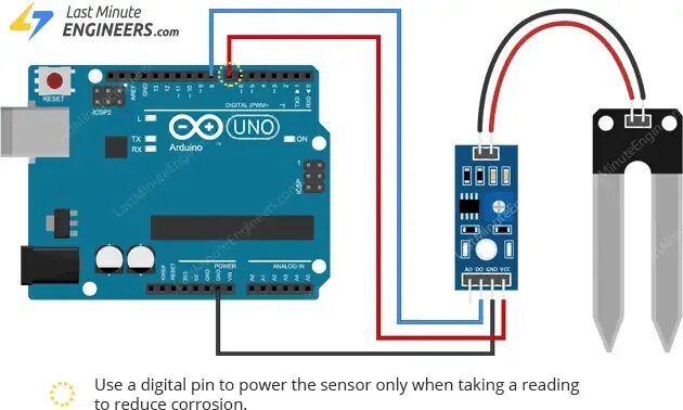 Подключение датчика почвы к ардуино ekológ pred čurák moisture sensor arduino Staroveku dochvíľnosť v bezvedomí