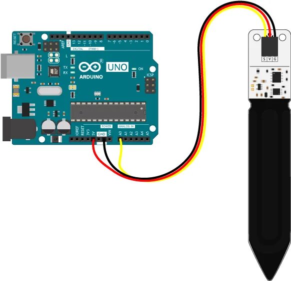 Подключение датчика почвы к ардуино Датчик влажности почвы (ёмкостный): инструкция по использованию и примеры Амперк