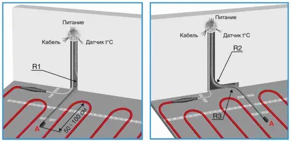 Подключение датчика пола Как удлинить или укоротить длину провода датчика теплого пола: tvin270584 - ЖЖ