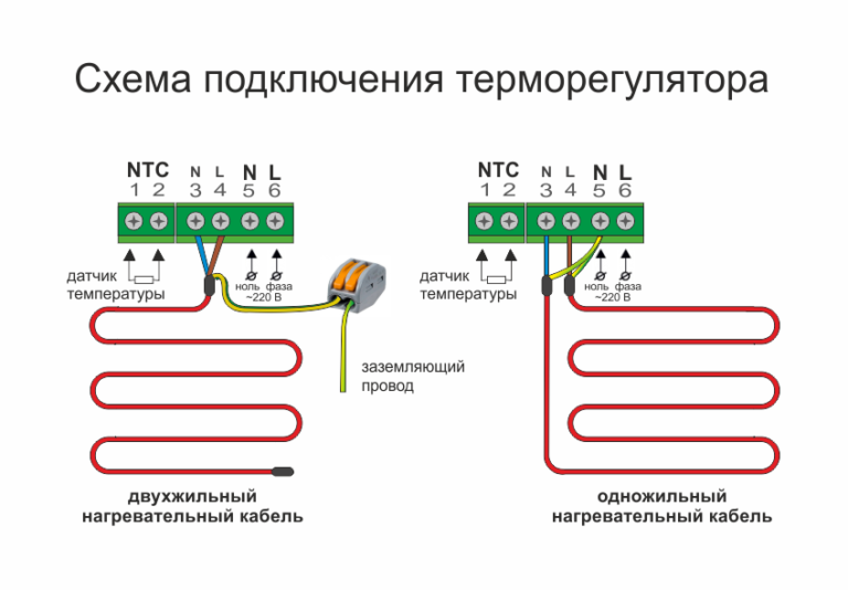 Как подключить теплый пол к терморегулятору Советы от BroilClub