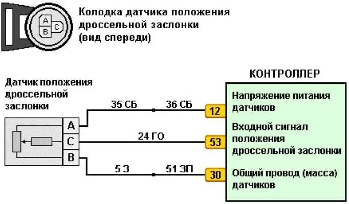 Подключение датчика положения Схема подключения ДПДЗ lanosovod.ru