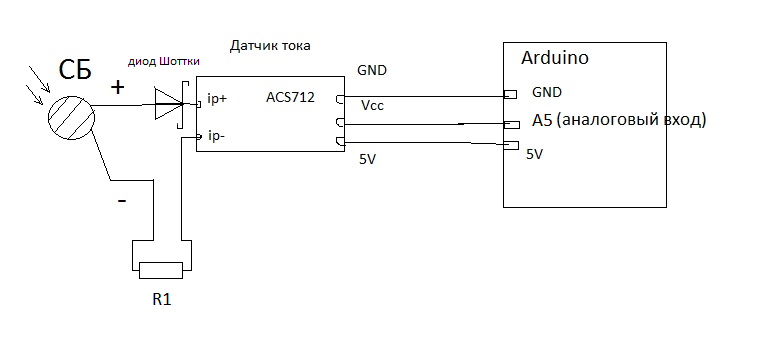 Подключение датчика положения непонятки с датчиком тока ACS712 5A Аппаратная платформа Arduino