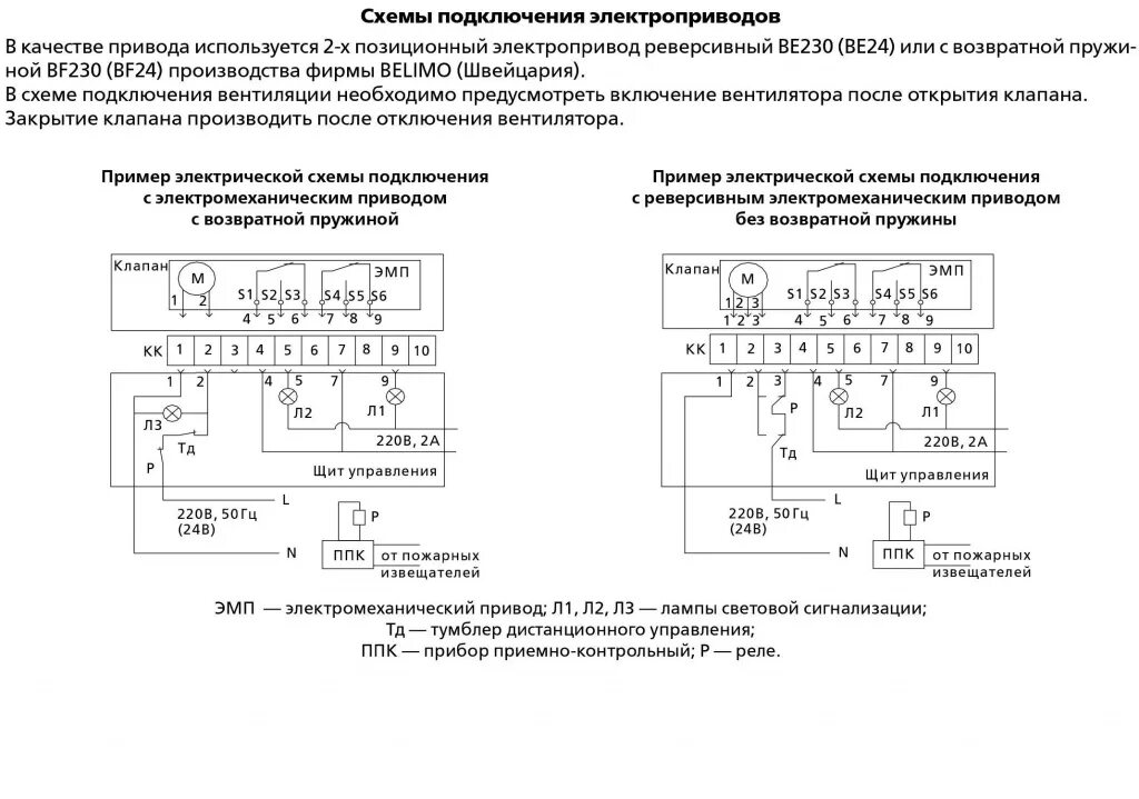 Подключение датчика положения привода регулирующего клапана Клапаны специализированные Клапан воздухозаборный вентиляционный противопожарный