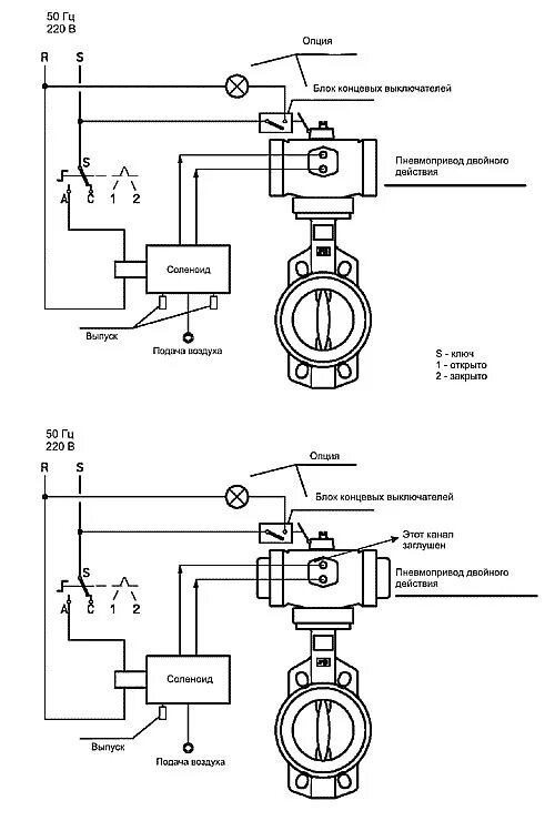 Подключение датчика положения привода регулирующего клапана Типовая схема подключения пневмопривода - Технический Центр Теплофф (812) 305-78