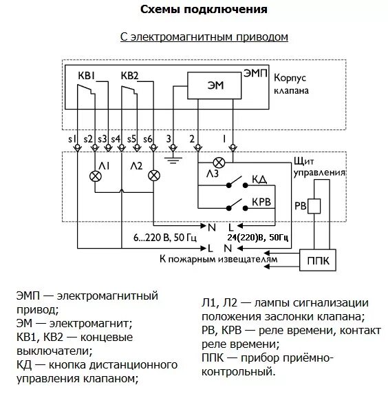 Подключение датчика положения привода регулирующего клапана Схема подключения вентиляции фото - DelaDom.ru