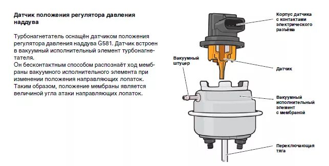 Подключение датчика положения привода регулирующего клапана Passat B6 2007 года 2.0 tdi 140 hp немного дергается двигатель - Страница 4