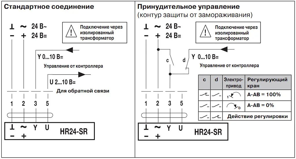 Подключение датчика положения привода регулирующего клапана Электропривод HR24-SR