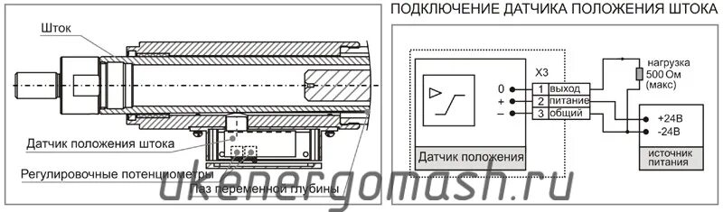 Подключение датчика положения привода регулирующего клапана Технические характеристики МЭП-С - УКЭМ Екатеринбург