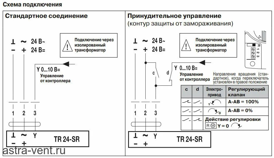 Подключение датчика положения привода регулирующего клапана TR24-SR электропривод для вентиля